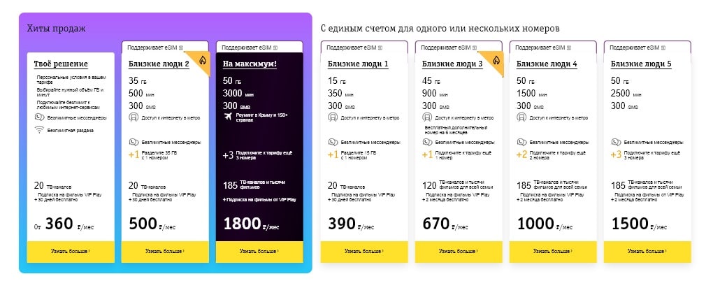Beeline отменил безлимитный интернет в Санкт-Петербурге