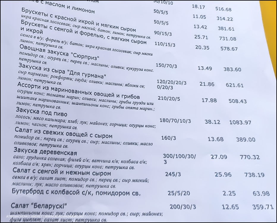 как изменился поезд брест санкт-петербург в 2024 году как изменился поезд брест санкт-петербург в 2024 году